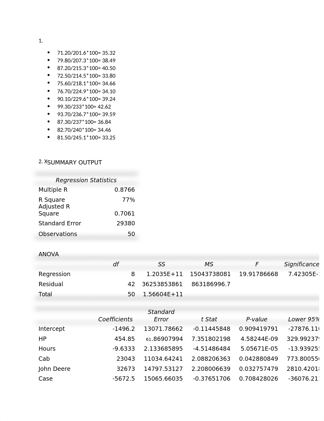 RegressionHwk.docx_dlga7dqfkea_page1