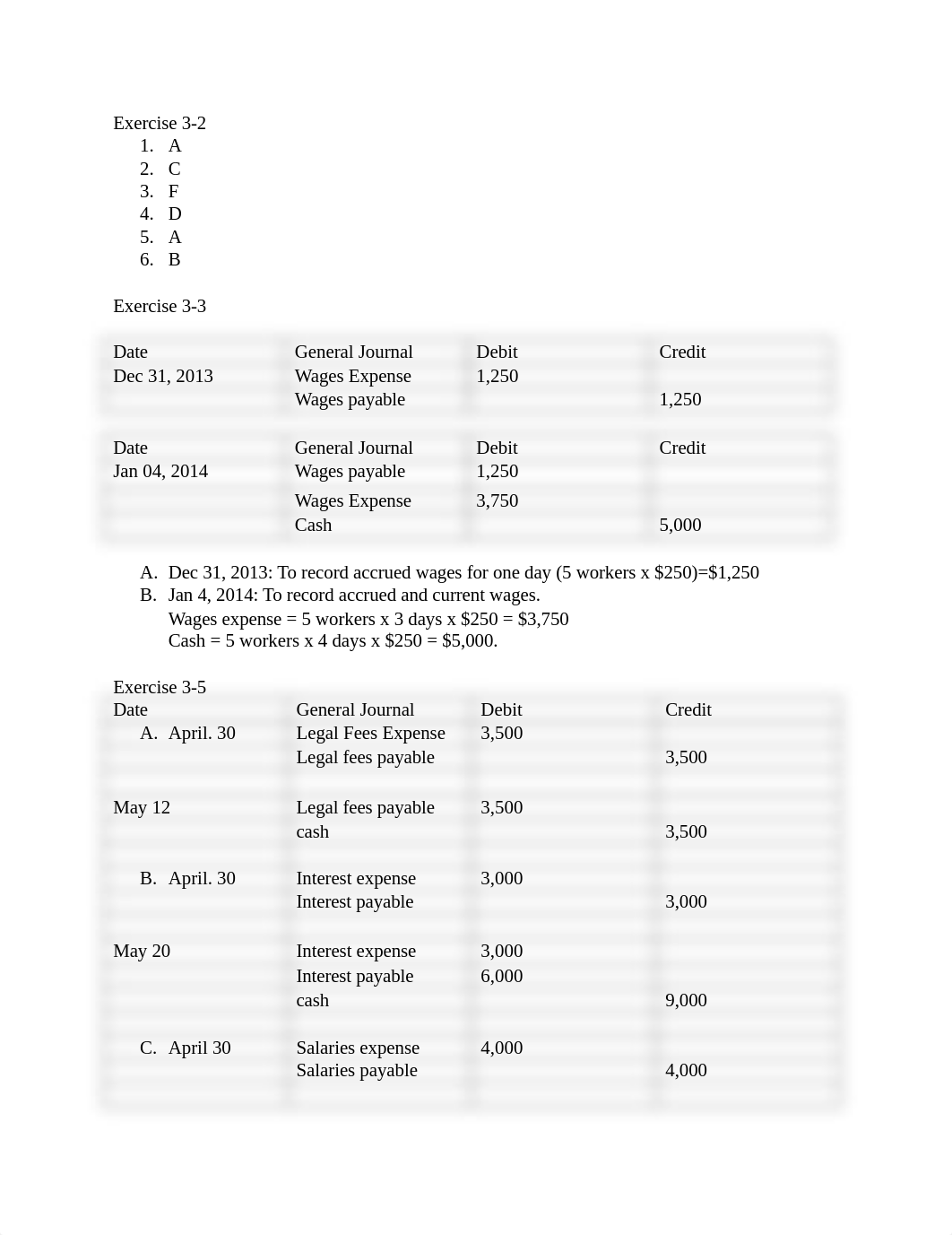 AC  HW 3.docx_dlggwsaxd97_page1