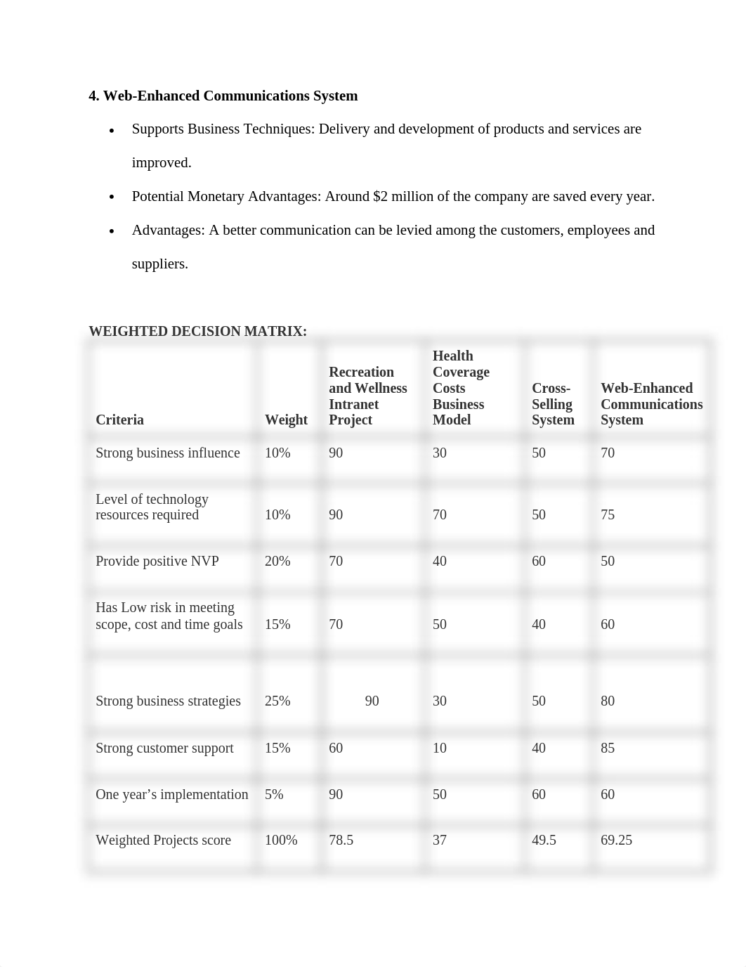 Semester Project.docx_dlgh3hle8hv_page2