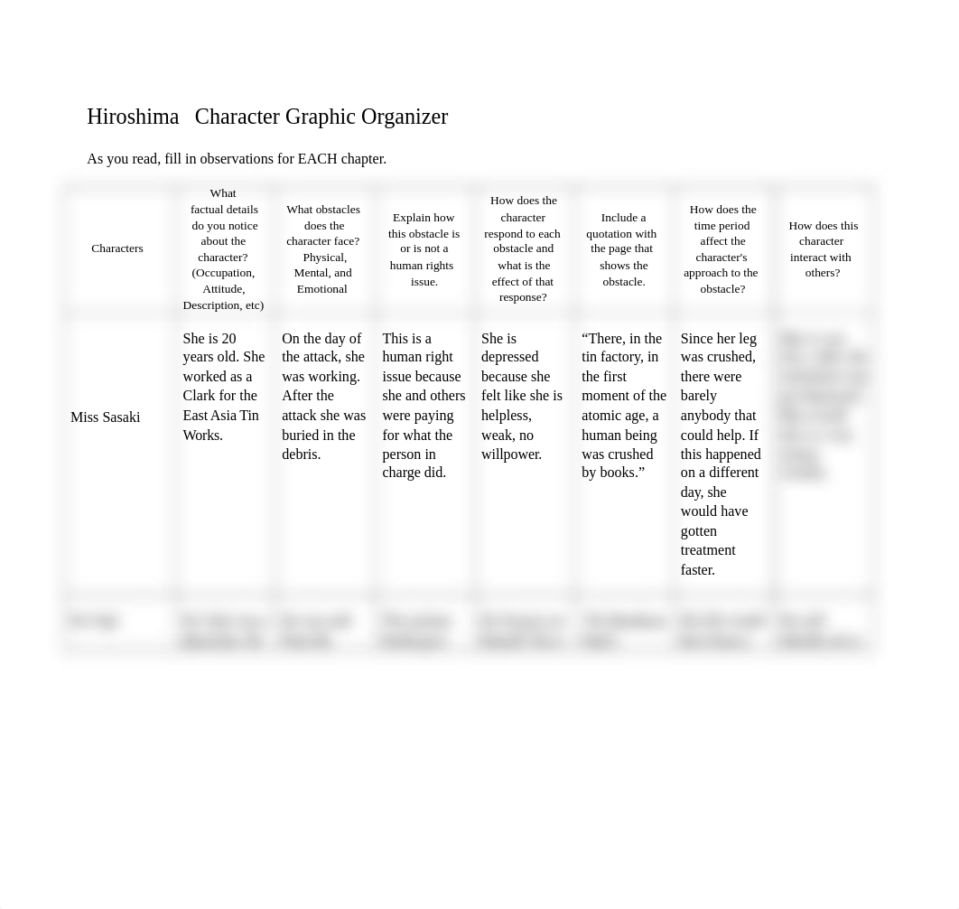 hiroshima_character_graphic_organizer (1).rtf_dlghuklhn1w_page1