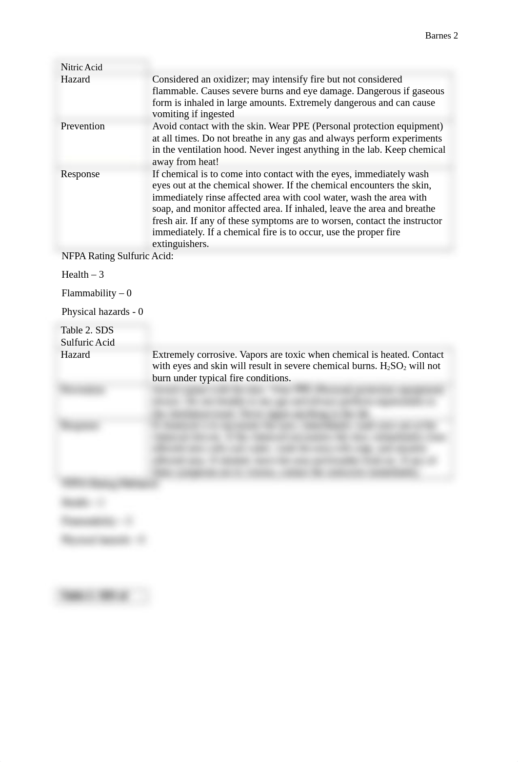 BarnesChem218NitrationMethylBenzoate.docx_dlgkgql1d2j_page2