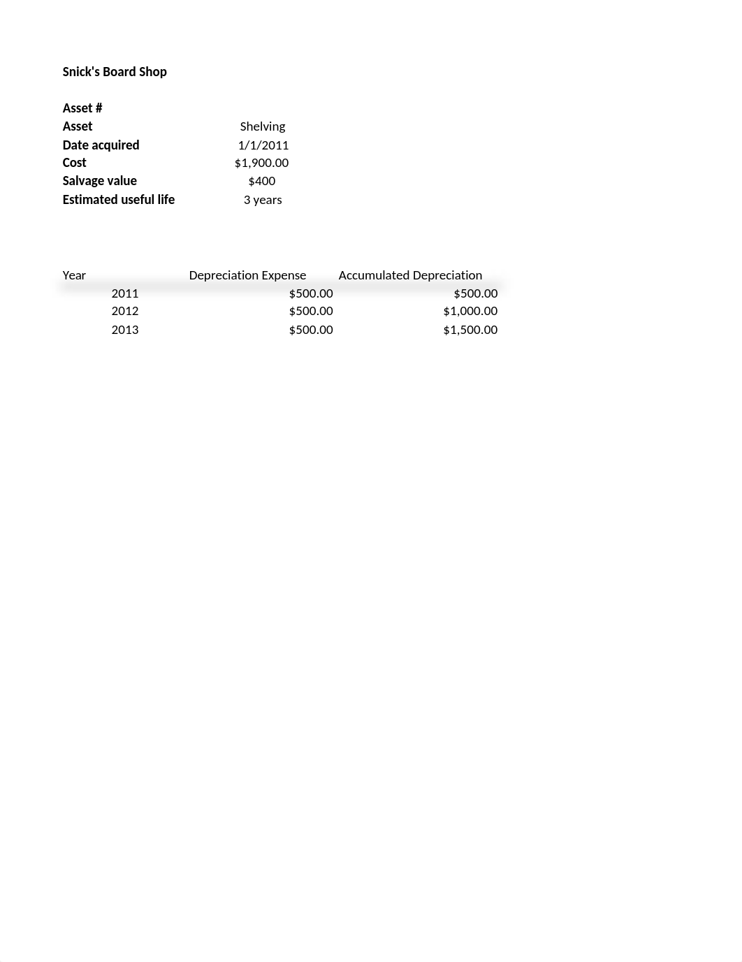 Chapter 4-Case Problem 3 - Snick's Board Shop_dlgkxbujzzo_page3