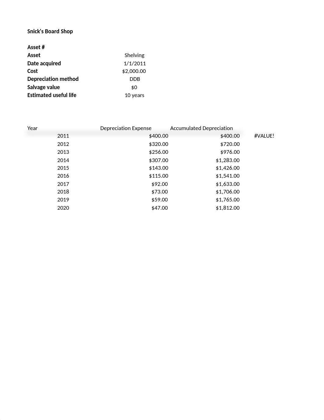 Chapter 4-Case Problem 3 - Snick's Board Shop_dlgkxbujzzo_page4