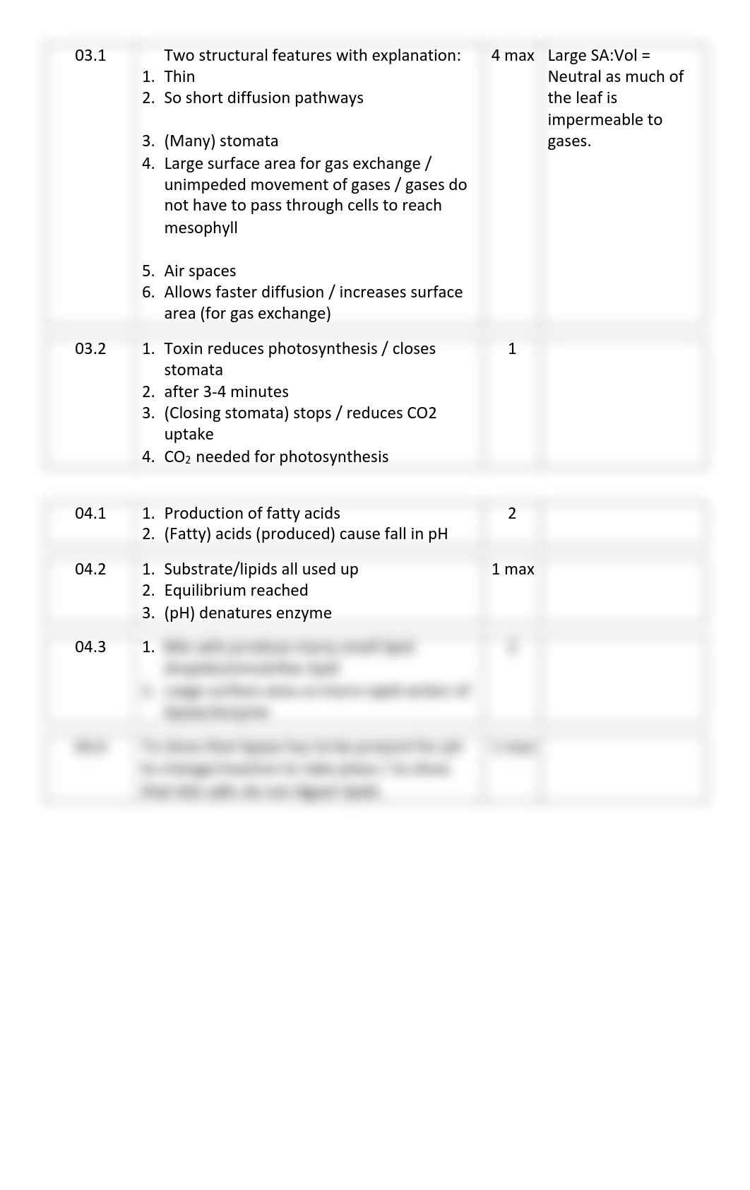 MARK-SCHEME-New-spec-a-level-biology-AQA-paper-1-mock-set-1.pdf_dlgm8yey4o1_page3