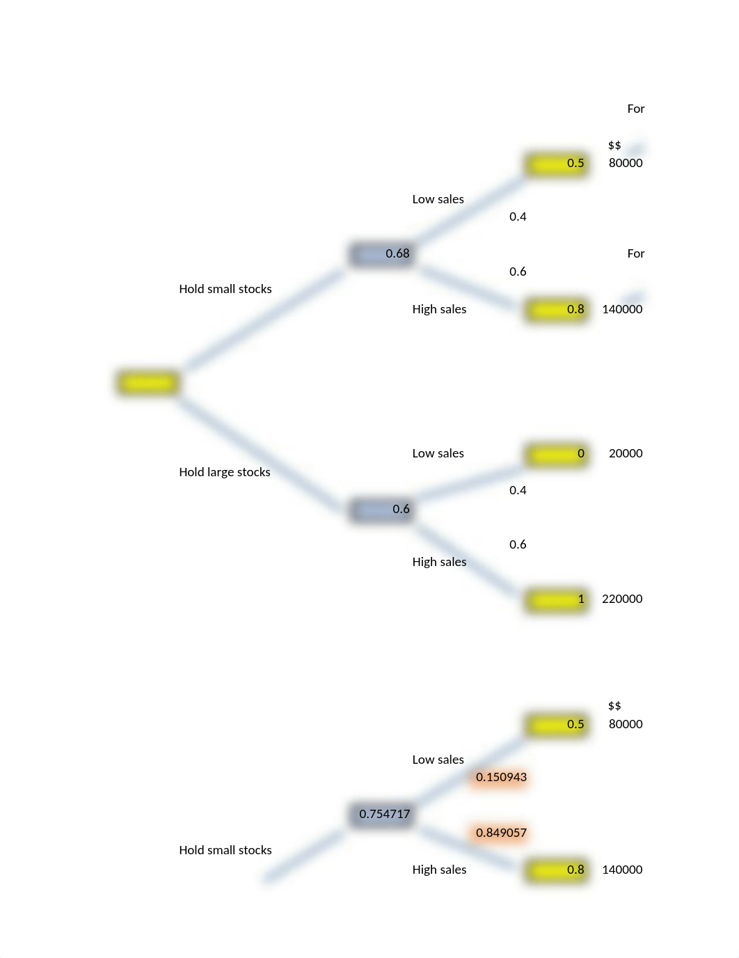 MextonCaseExcel1234.xlsx_dlgnute7enp_page4