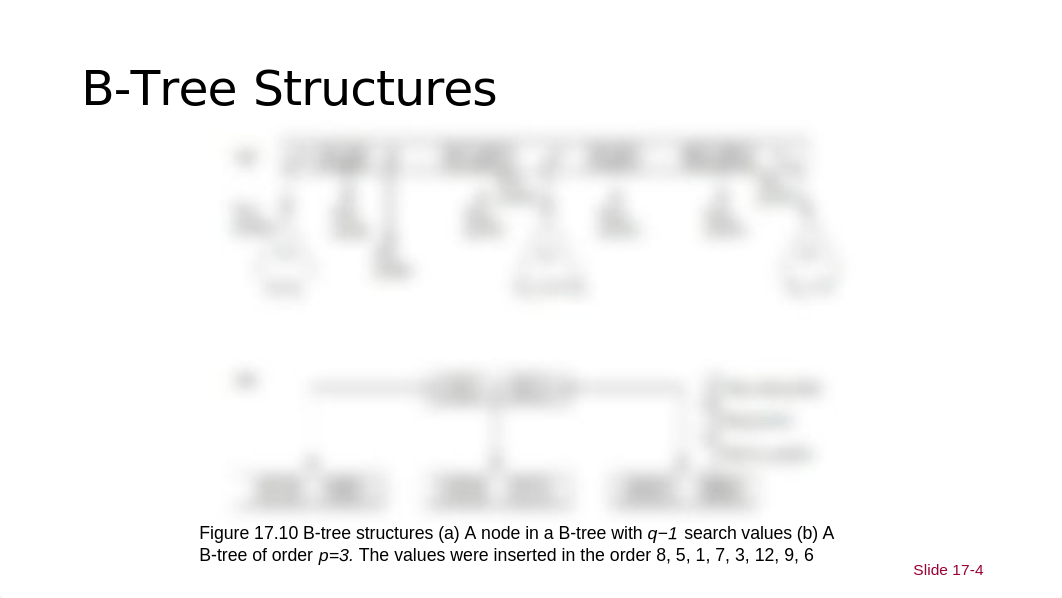 HW#7&8_Q2_Hints.pptx_dlgqcw0sktm_page4