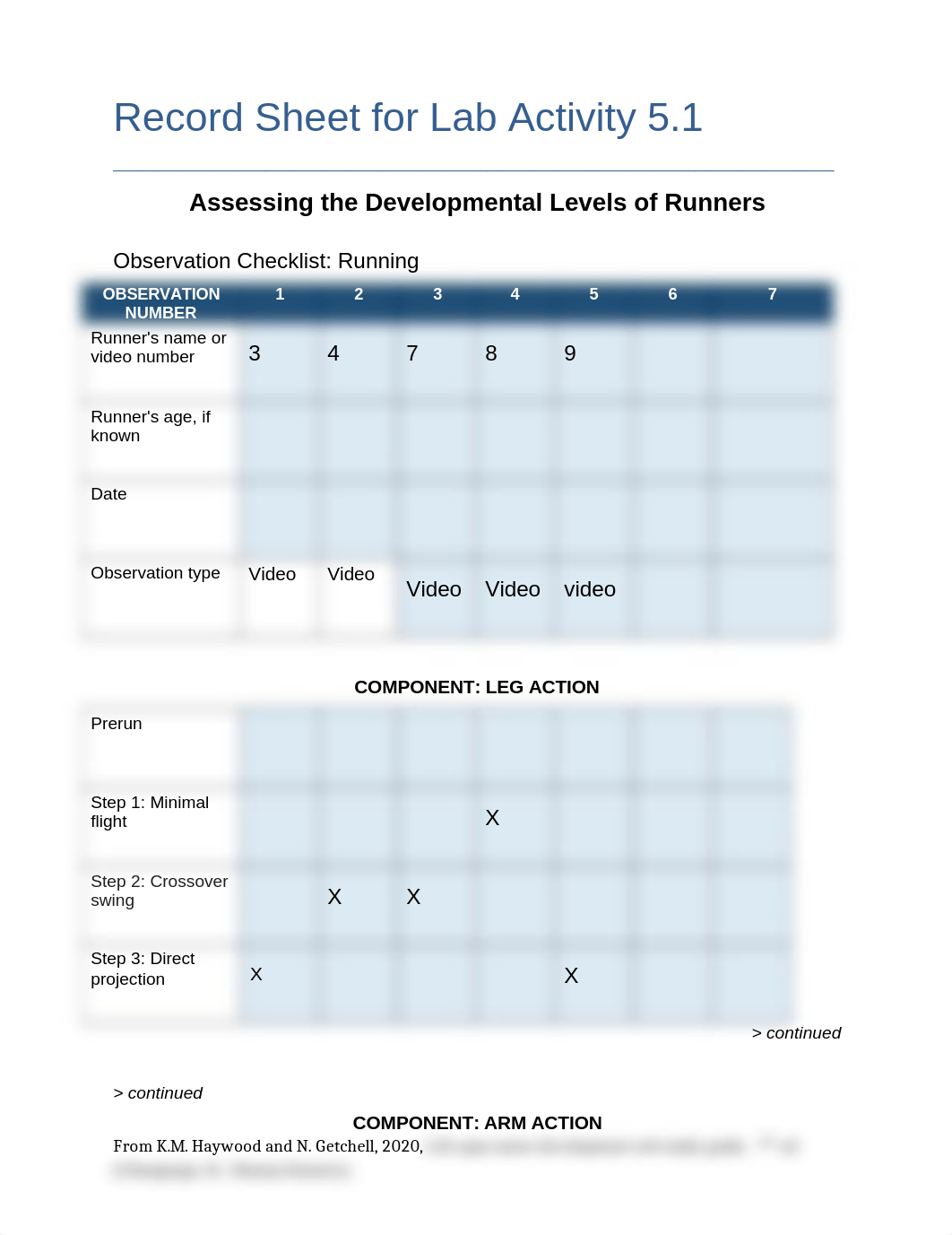 Lab workksheet 5.1.docx_dlgrj811mbr_page1