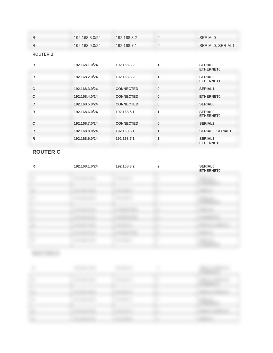 CIN-150_w4-a1.docx_dlgvvquui3g_page2