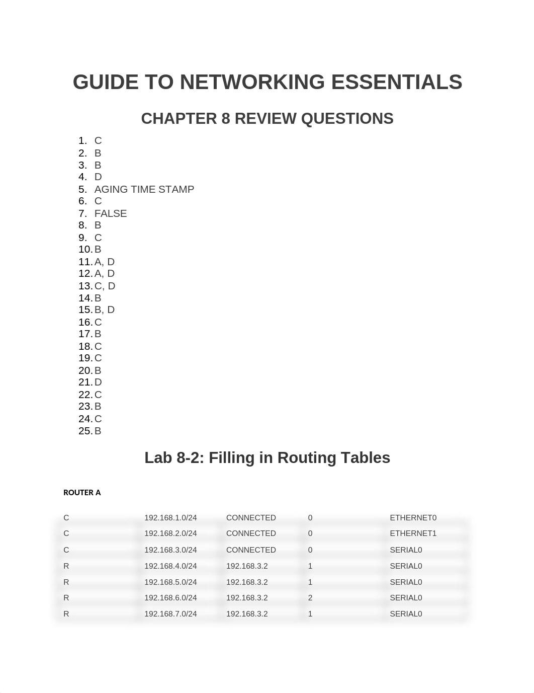 CIN-150_w4-a1.docx_dlgvvquui3g_page1