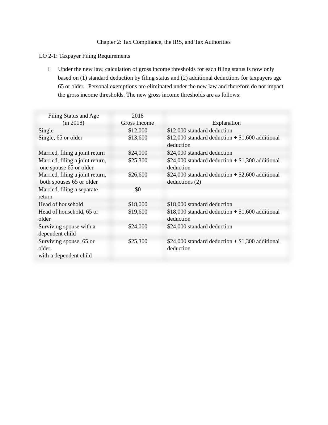 2017TaxReform_IndividualChapterGuide_SpilkerIndividuals9e (1).docx_dlgx0wv7buc_page3