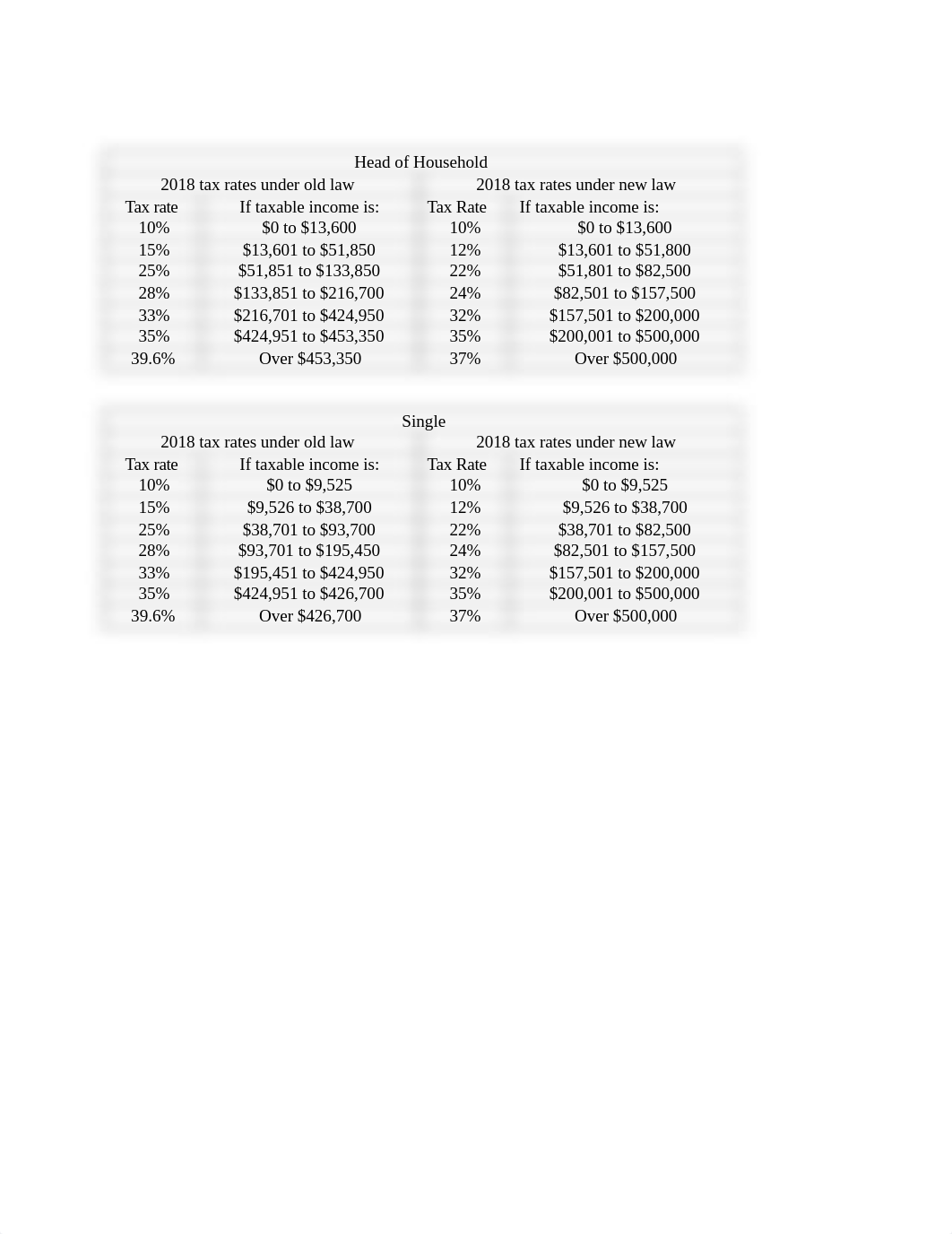 2017TaxReform_IndividualChapterGuide_SpilkerIndividuals9e (1).docx_dlgx0wv7buc_page2