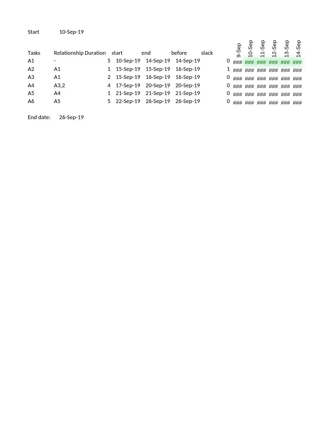 Homework - Project Management.xlsx_dlgxkh7xcux_page1