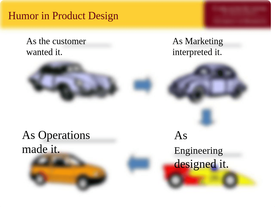 CH  3 - Product Design_dlh1u08a0sf_page5