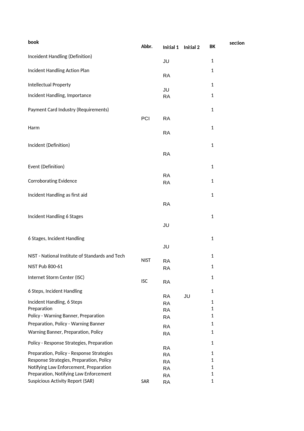 GCIH-Index.xlsx_dlh34rl0n9a_page1