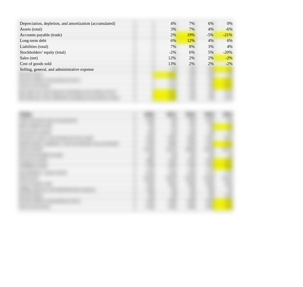 FINANCIALS - McDonalds.xlsx_dlh65k1kwp1_page2