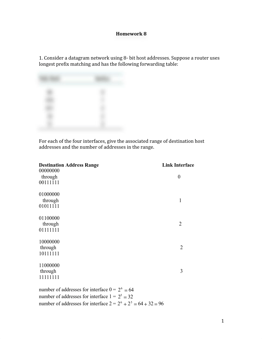 HW 8 solution.pdf_dlh7f520rek_page1