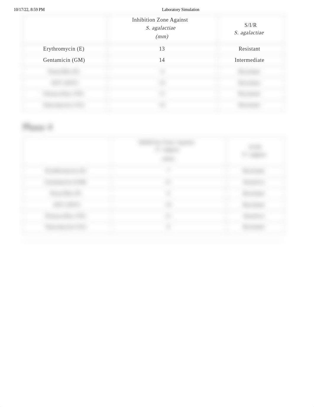 Antibiotic Sensitivity Testing (Kirby-Bauer Method).pdf_dlh84ffedbf_page2