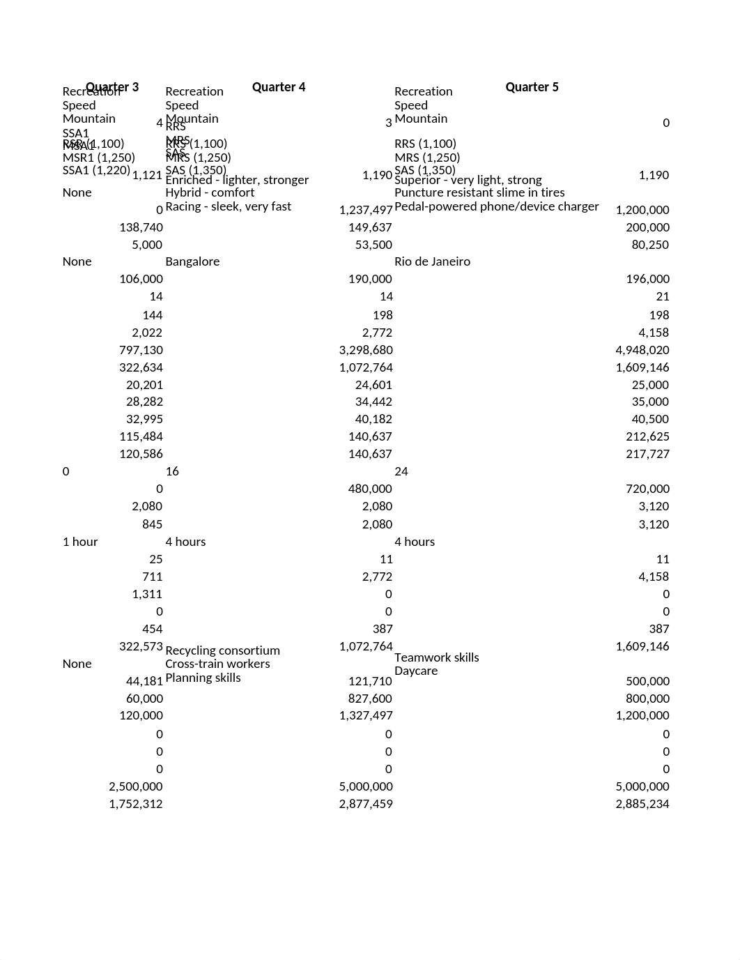 TacticalPlan-Q4.xlsx_dlh9q880lum_page2