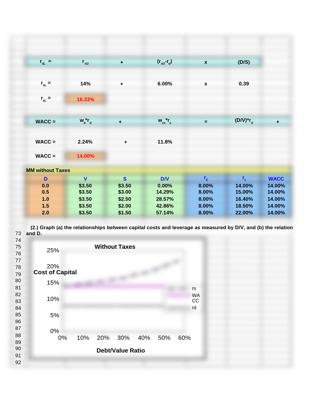 Ch21 Mini Case_dlh9sutbnu4_page2