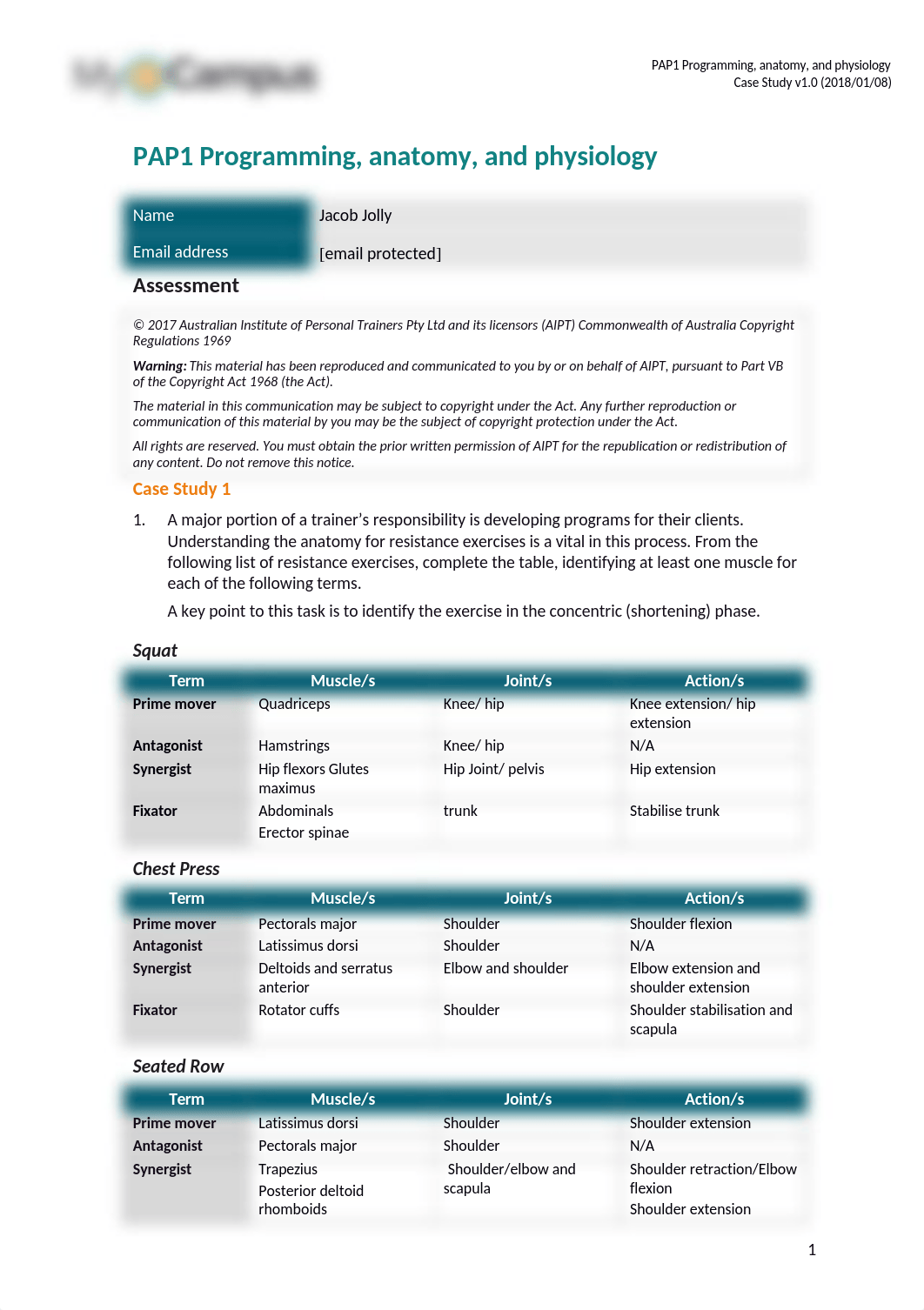 PAP1-Case Study.docx_dlhn0f8tka1_page1