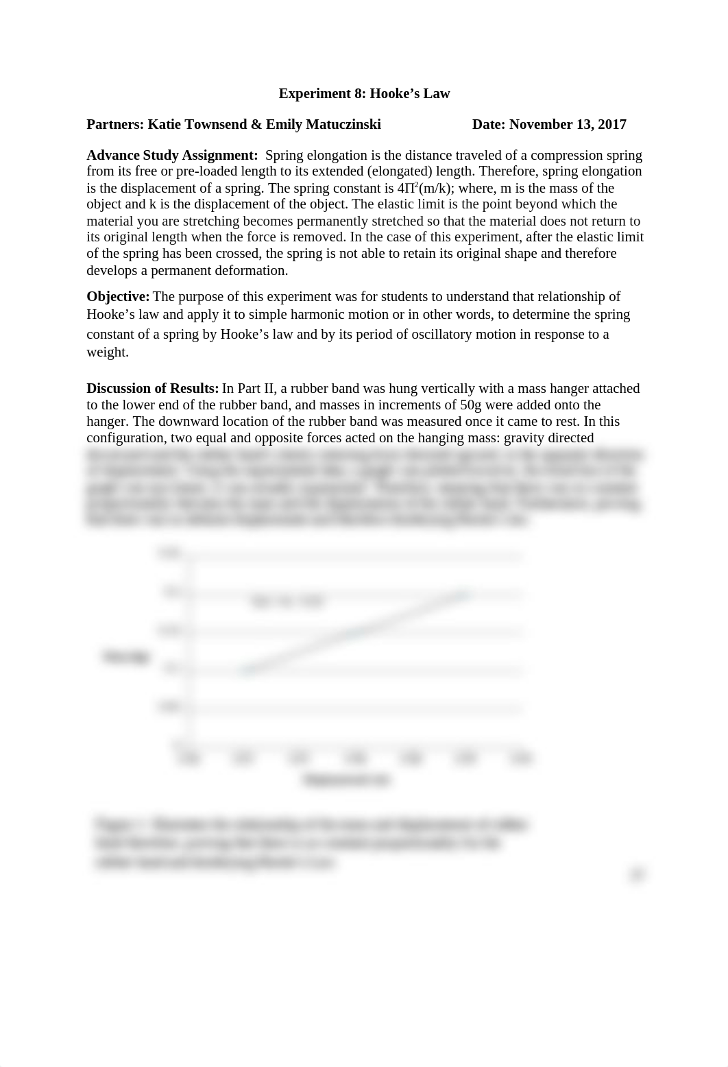 Hooke's Law Physics Report.docx_dlhn1byon8r_page1