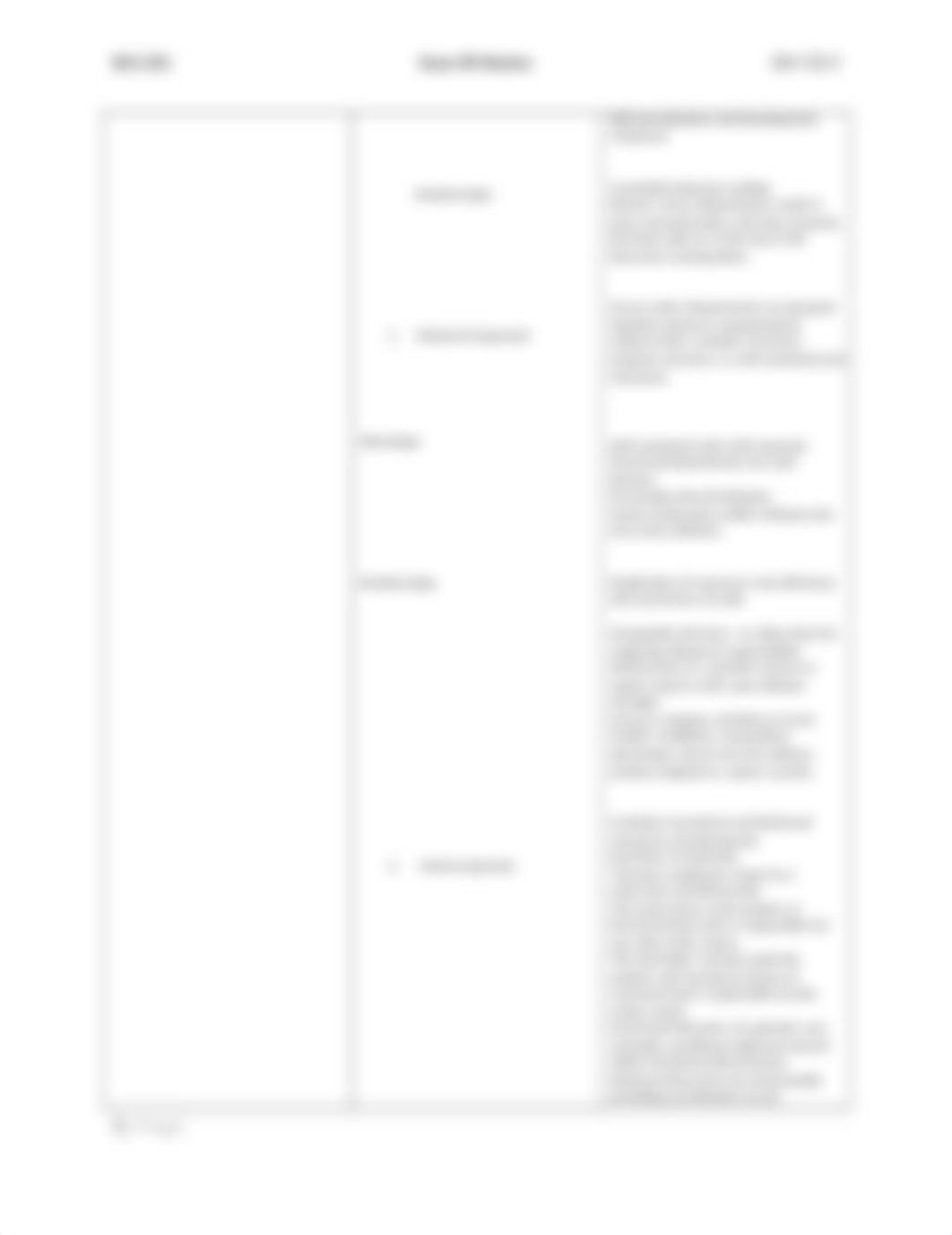 Exam #3 Review Ch 7 8 9_dlhp334apg4_page3