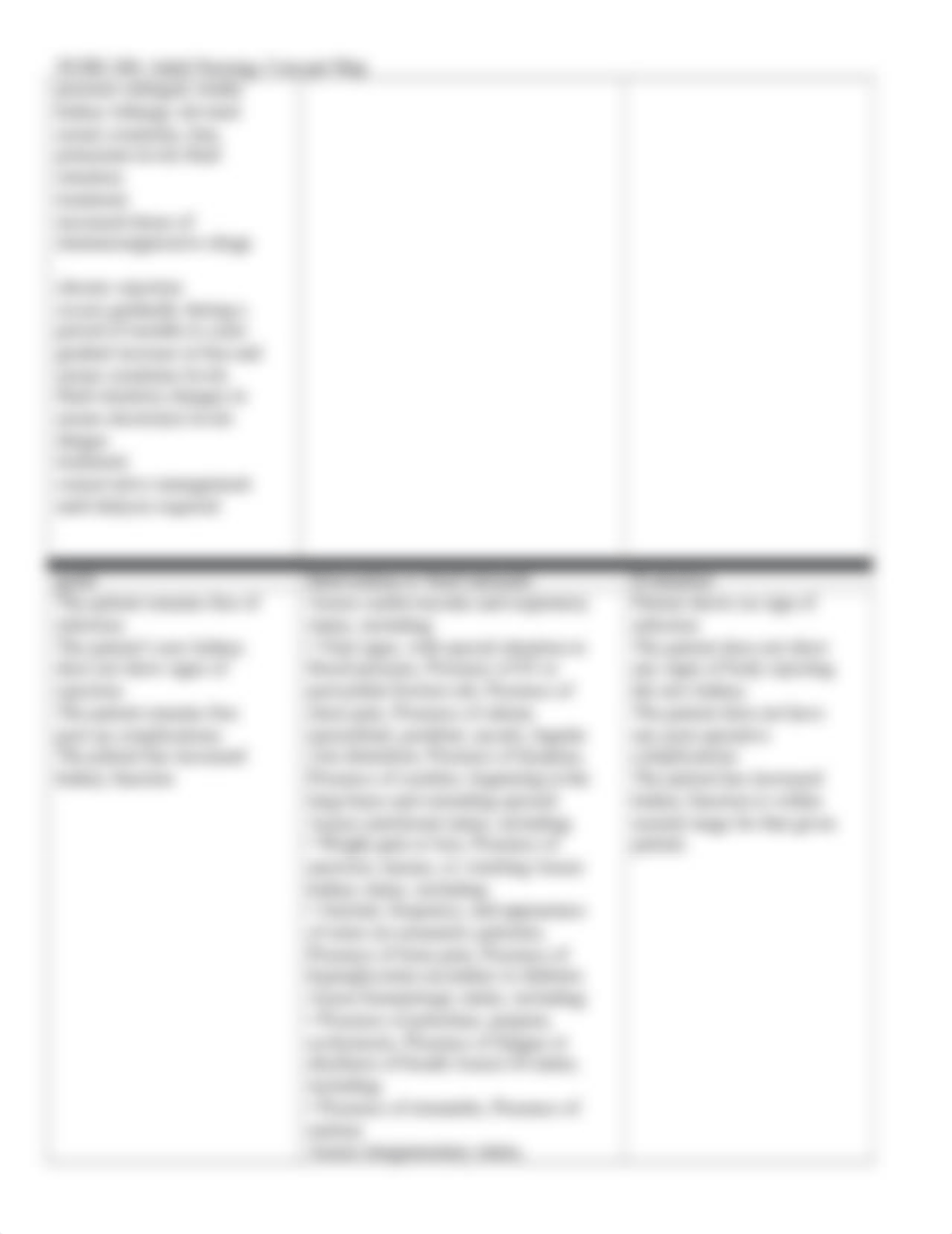 Kidney transplant Concept map.docx_dlhr3y2iqbj_page2