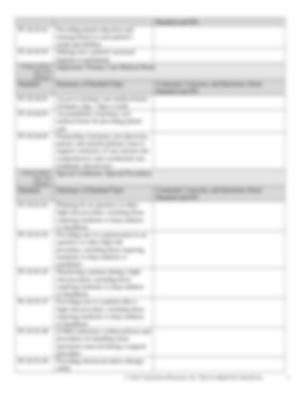 Joint Commission Standards Summary Form.doc_dlhsockqao2_page3