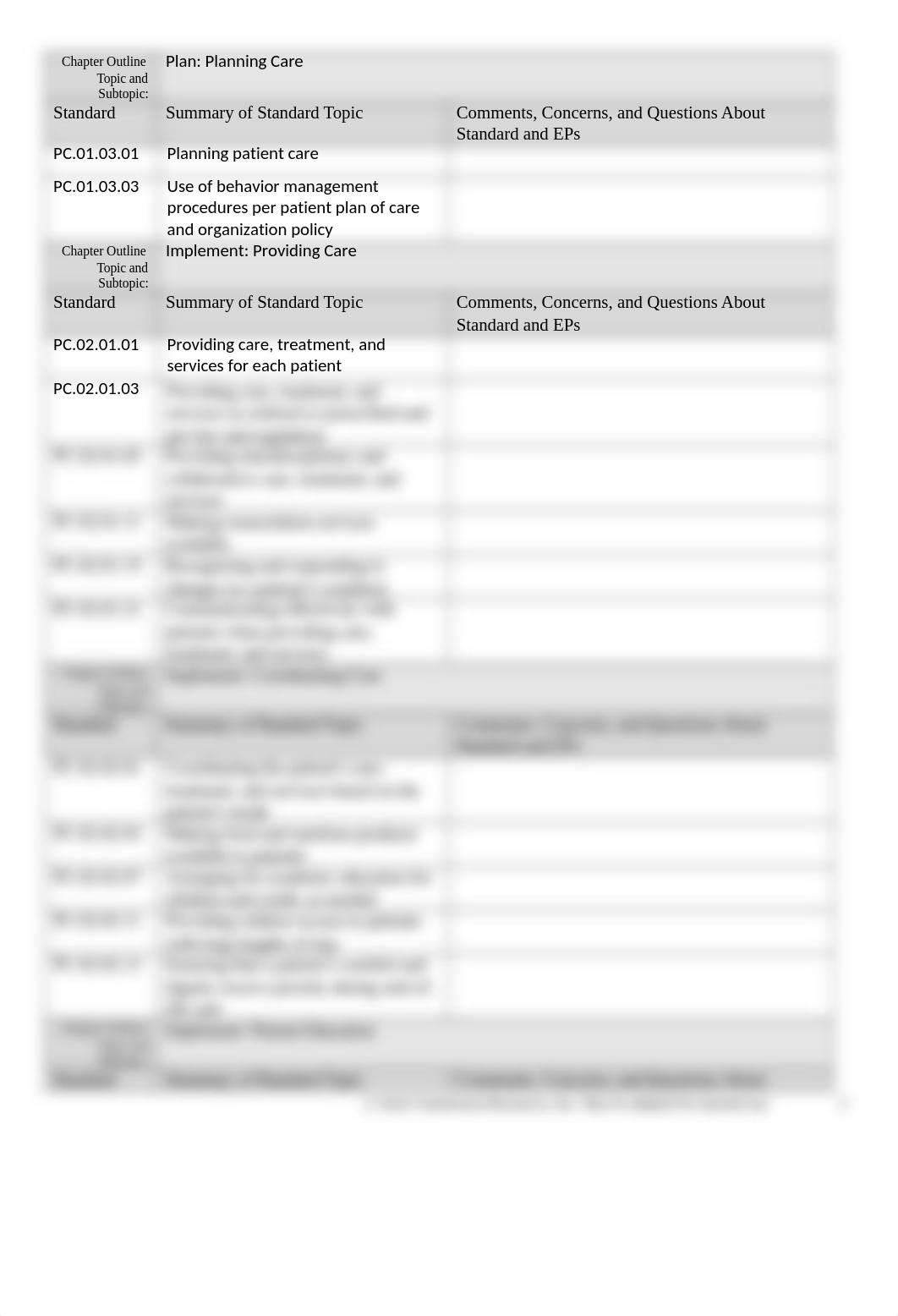 Joint Commission Standards Summary Form.doc_dlhsockqao2_page2