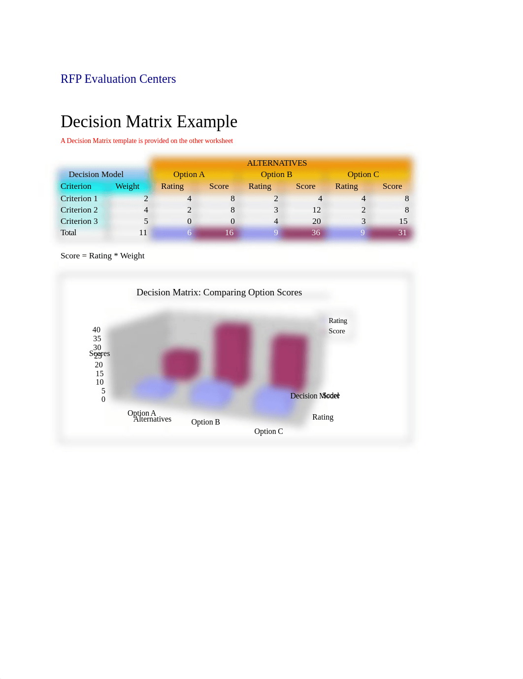 decision matrix template 17.xls_dlhsssamx55_page1