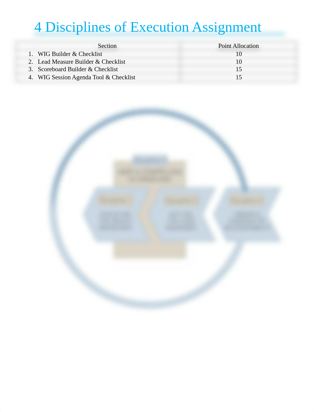 Assignment_4 Disciplines of Execution(1).docx_dli0w5hhagr_page1