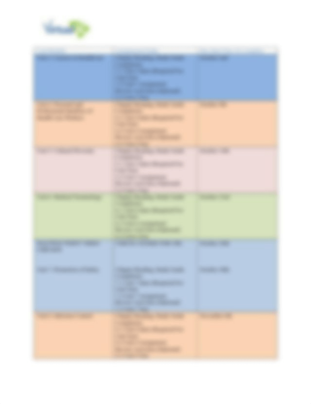 VirtualSC Health Science 1 Pacing Guide.docx_dli1pxmnlsb_page2