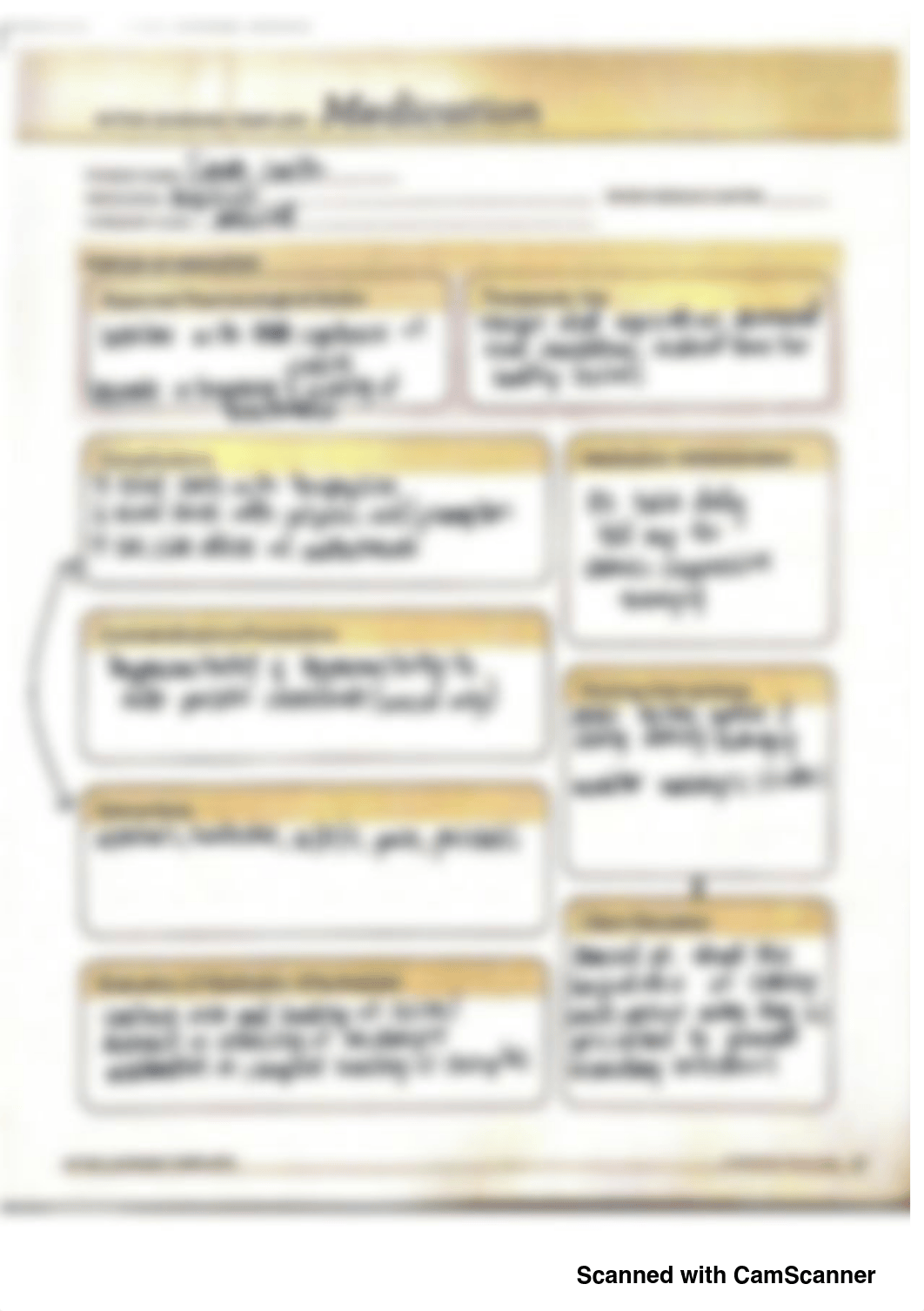 Acyclovir ATI Medication template.pdf_dli9axkkby6_page1