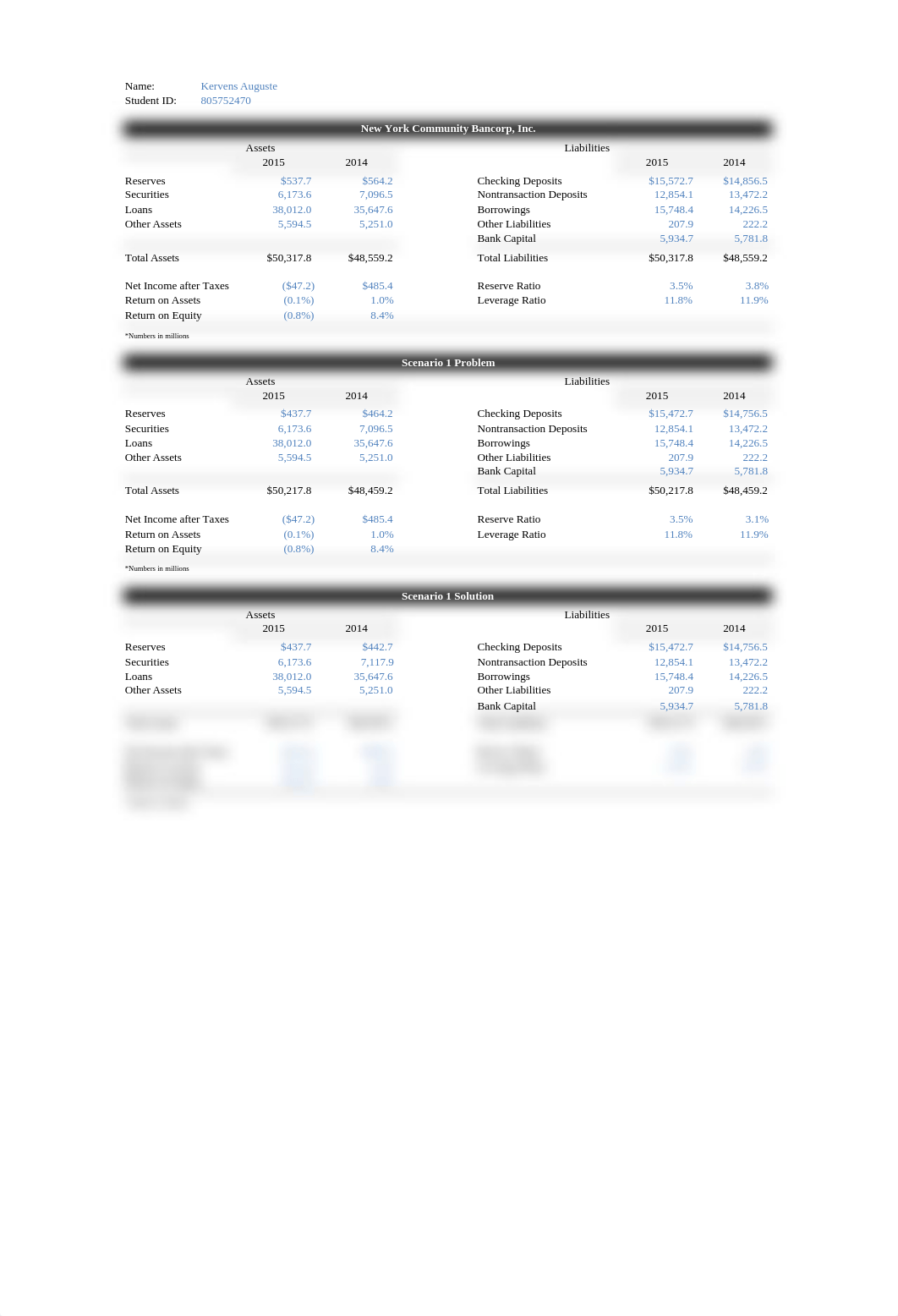 Money and Banking Project 2 (version 1).xlsx_dli9ieh2lo7_page1