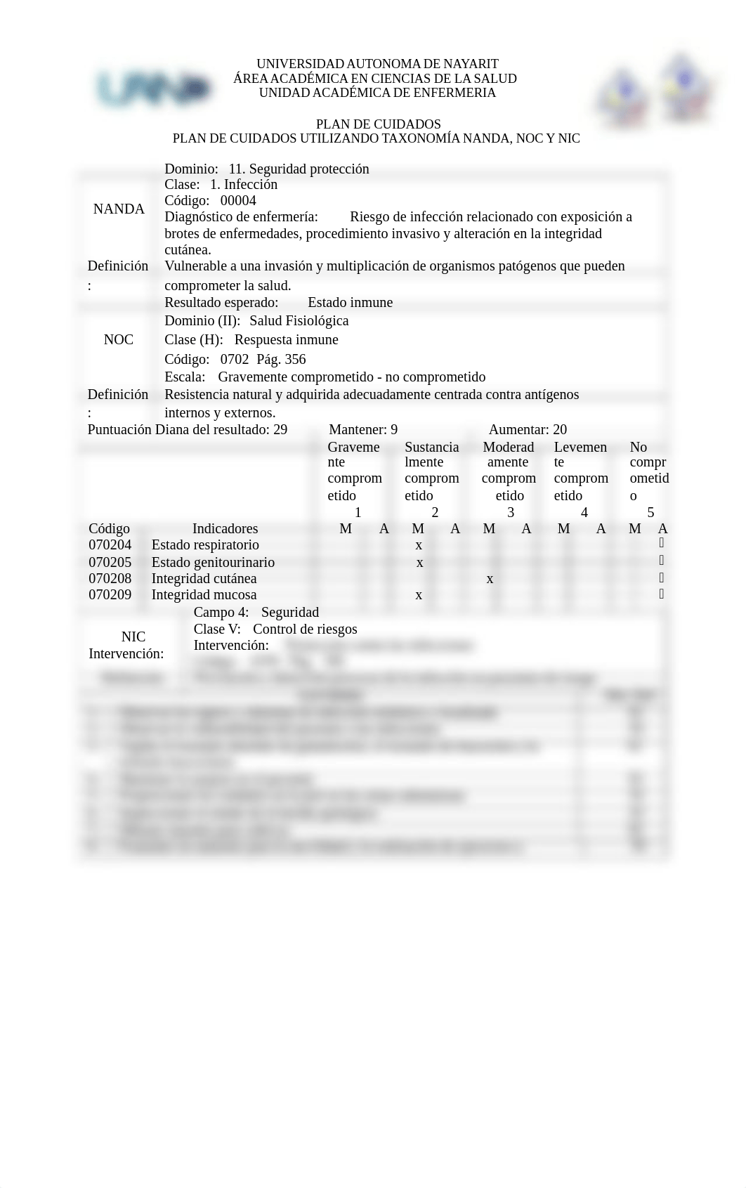 riesgo-de-infeccion-plan-de-cuidados-riesgo-de-infeccion-nanda-noc-nic_compress.pdf_dlicd4p03jj_page1