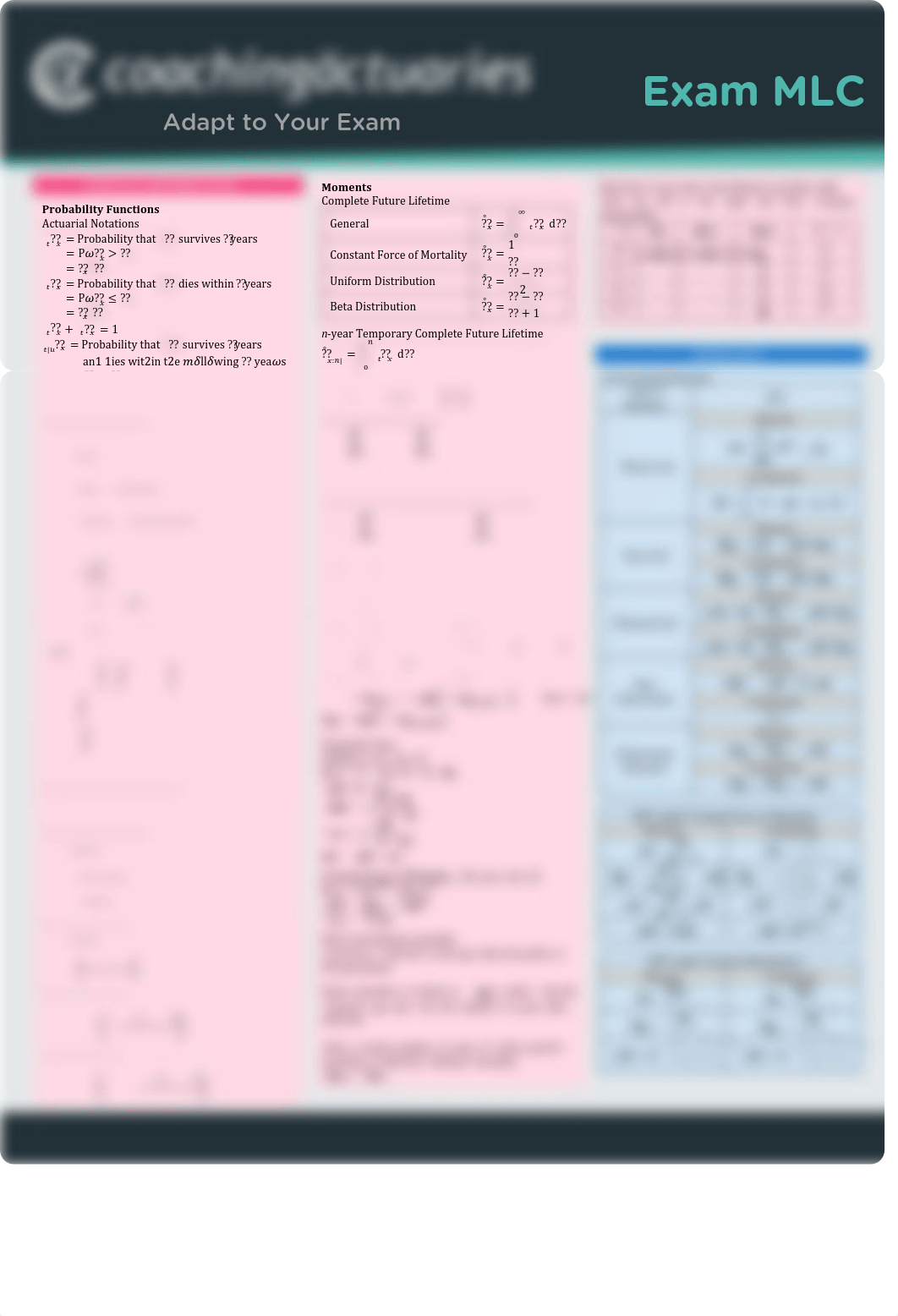 mlc formula sheet_dlien90od7c_page1