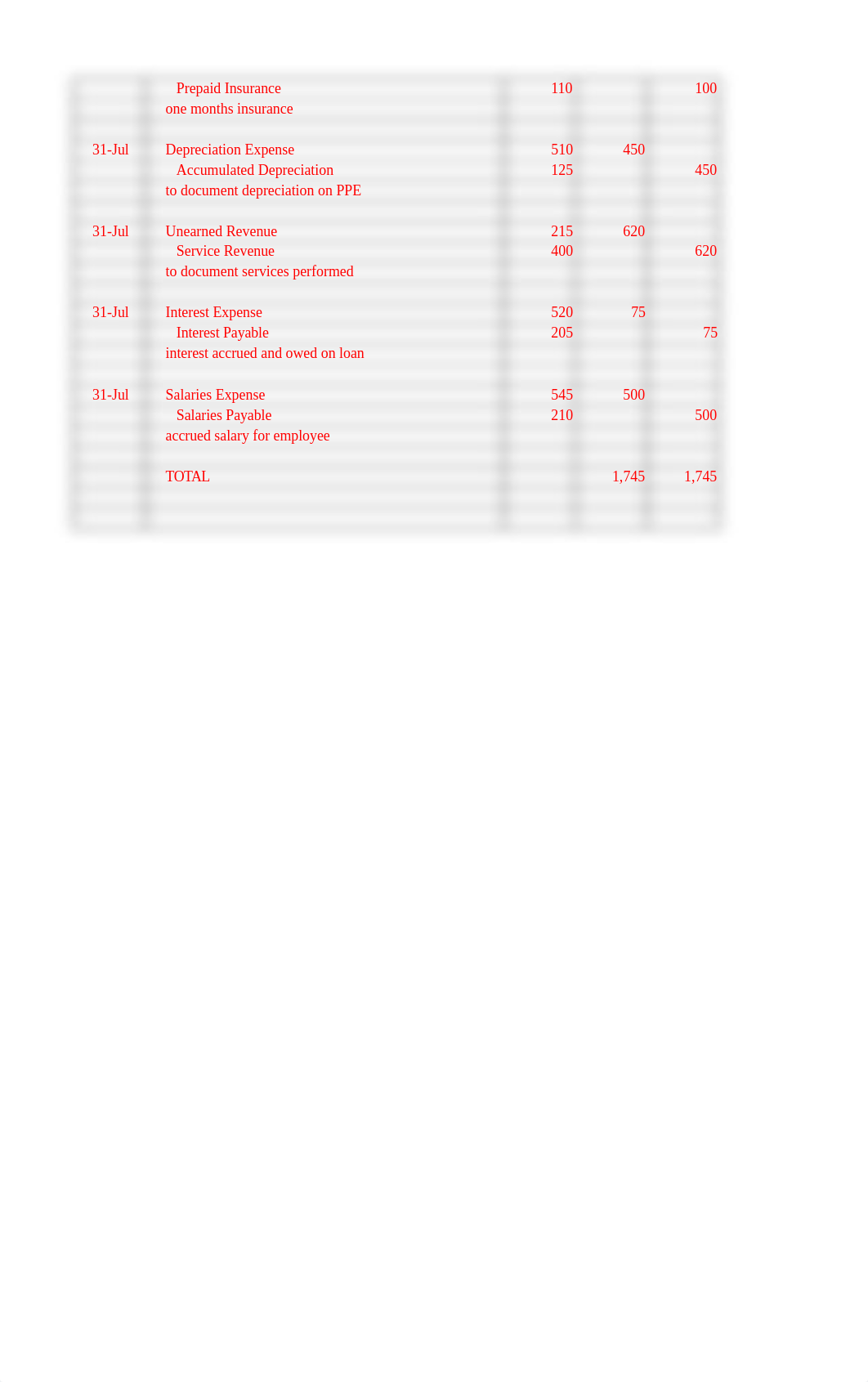 Case 1 Chapters 3-6 Student Excel File.xlsx_dlig19kinq0_page2