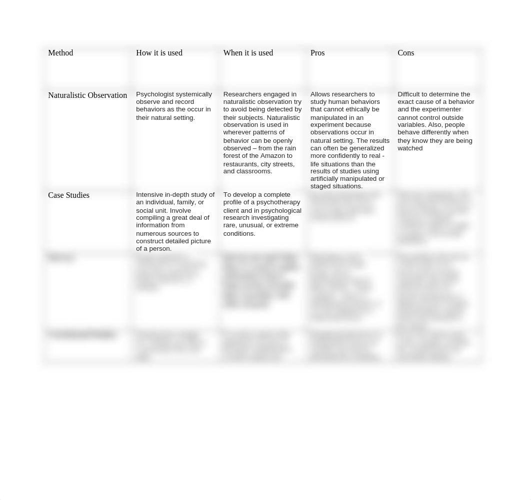 Research Design Sheet-1 (3) PSYCH.docx_dlig6hxnsxj_page1