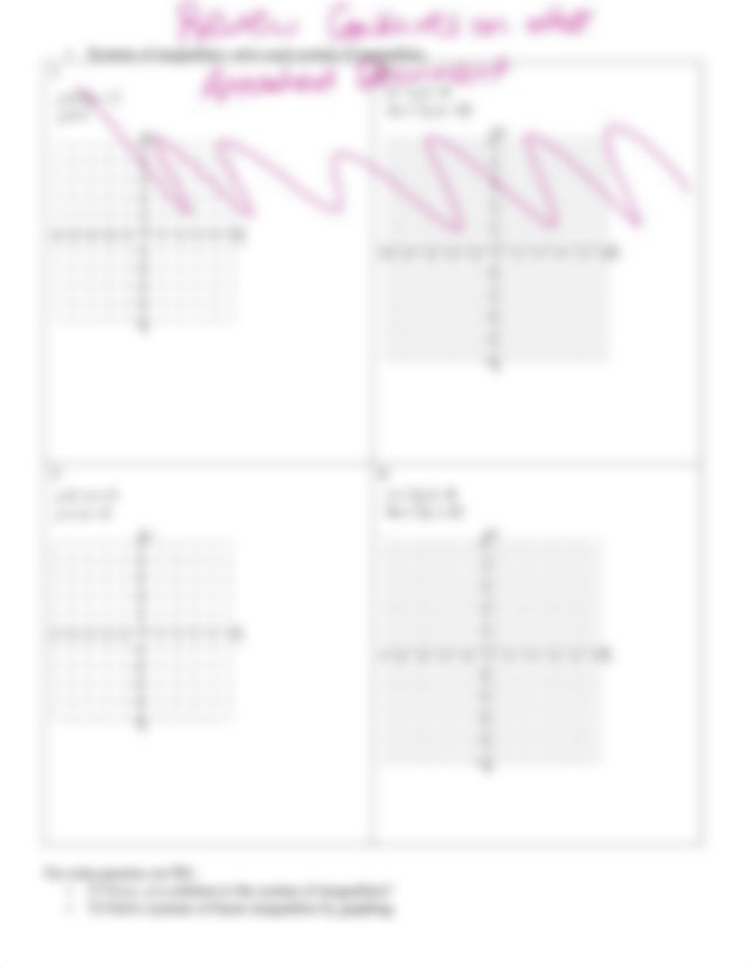 Simone Haubner - Inequalities Test Review CPE with IXL practice number 1 (ANSWERS).pdf_dlii09r7428_page5