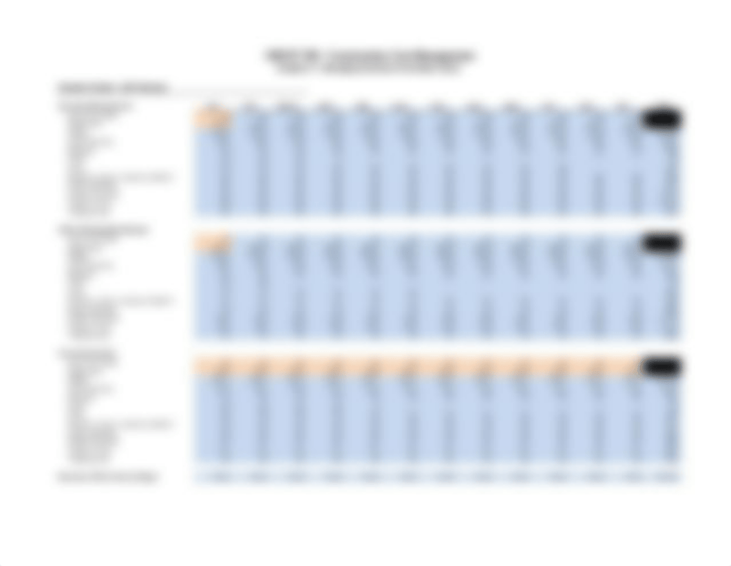 CMCET 530 - Jeff Hinman Ch 9 Worksheets.xlsx_dlijyomjpud_page2