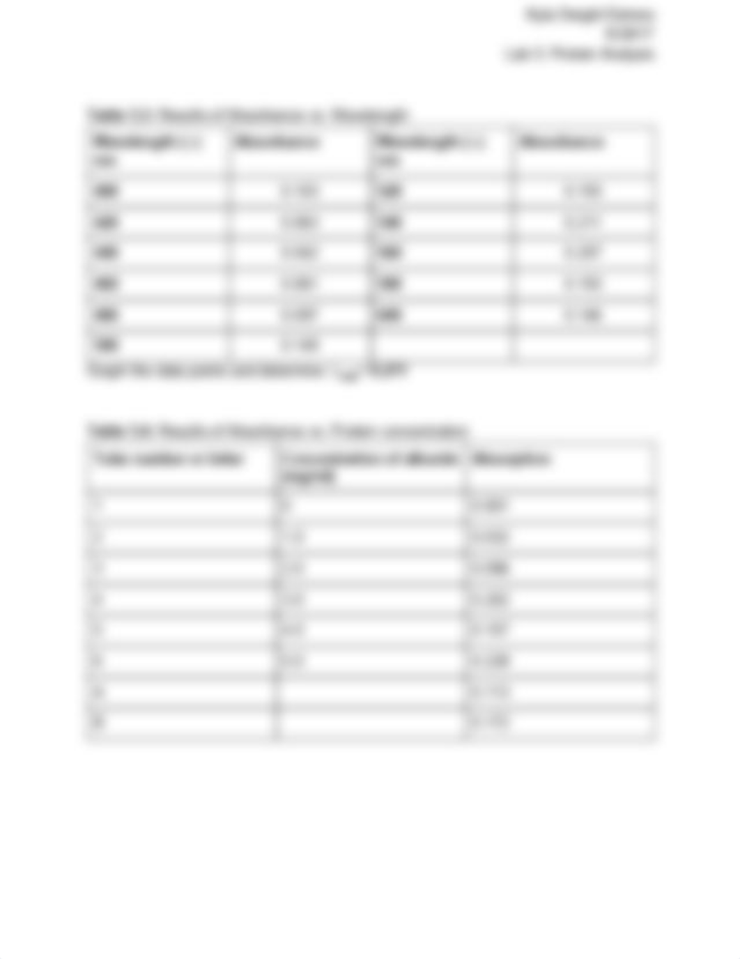 Lab 5- Protein Analysis.pdf_dlik4j820ci_page3