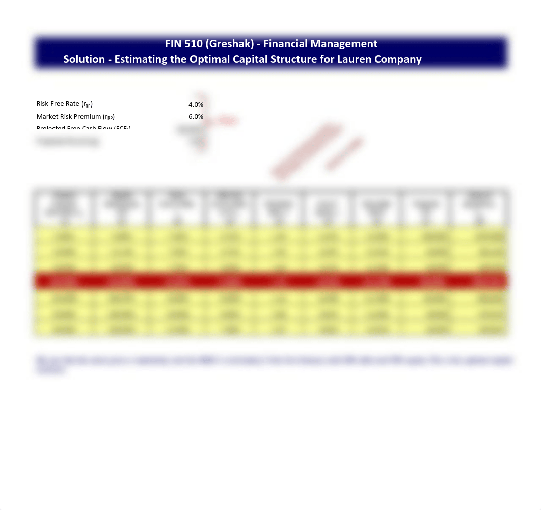 SOLUTION - In Class Recapitalization Analysis Problem.pdf_dlinp6xj4kd_page2