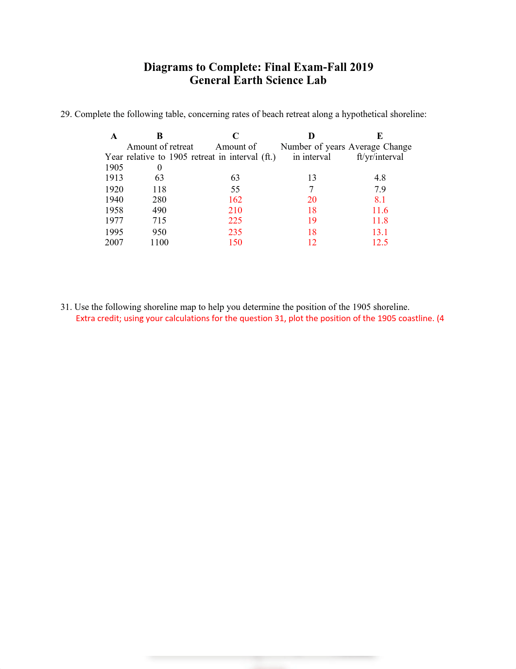 Diagrams to Complete (Final Exam).pdf_dlionpqeppm_page1