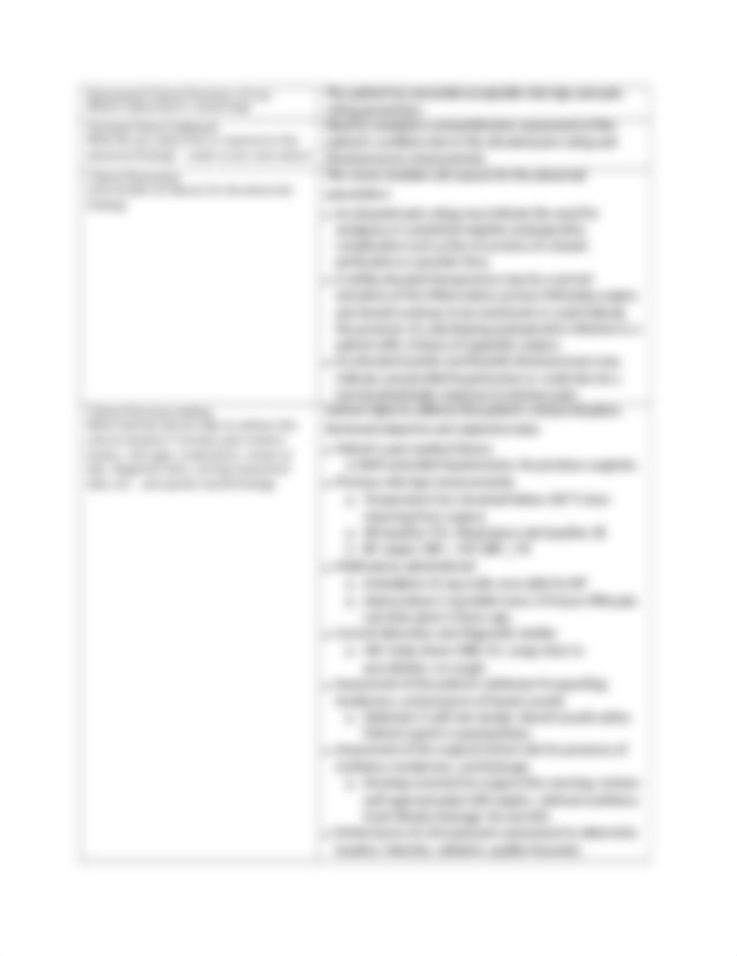 NUR 241C Clinical Synthesis Worksheet and SAMPLE.docx_dlird4x9i2j_page2