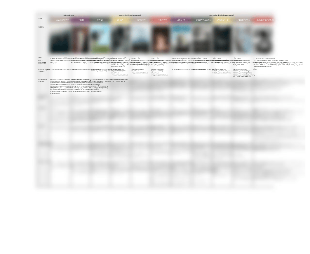 Angela Lamb - Prophets Summary Chart B.pdf_dlisljmser6_page2