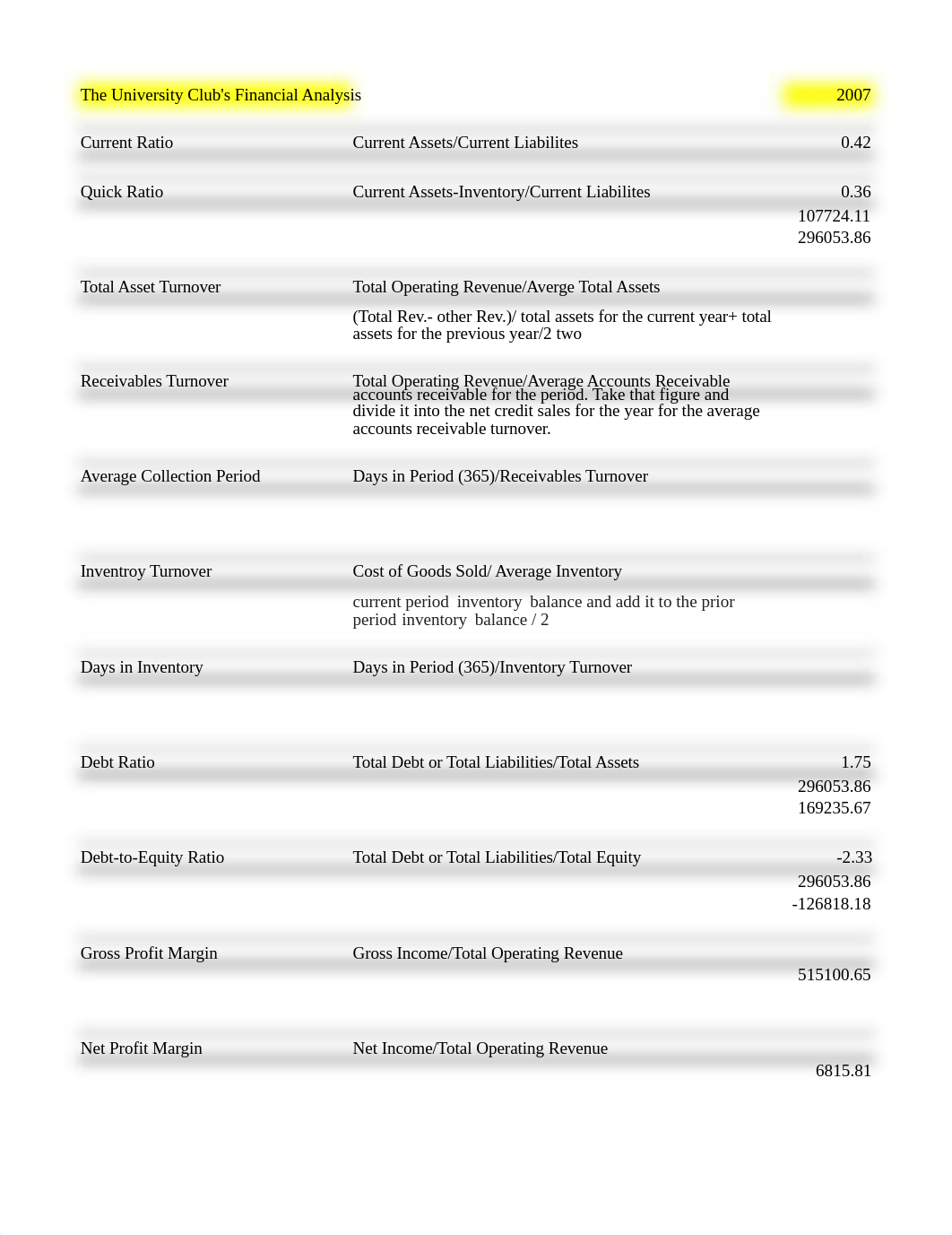 University of Regina Financial Analysis.xlsx_dlivthhc96a_page1