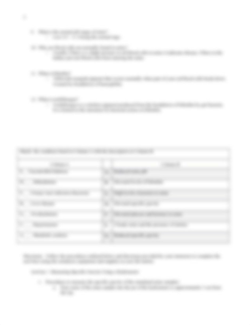 Bio 110 Urinalysis Spr 2022.docx_dlj2z6ns0ce_page2