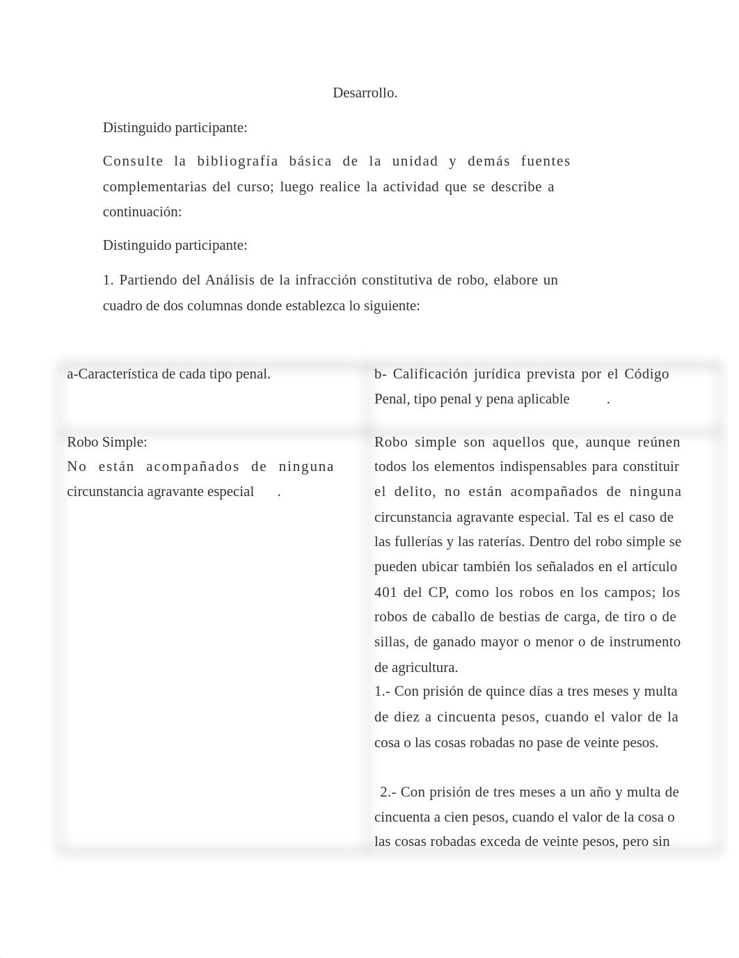 Derecho Penal especial-2- Tarea-2.docx_dlj3heqdyjl_page3