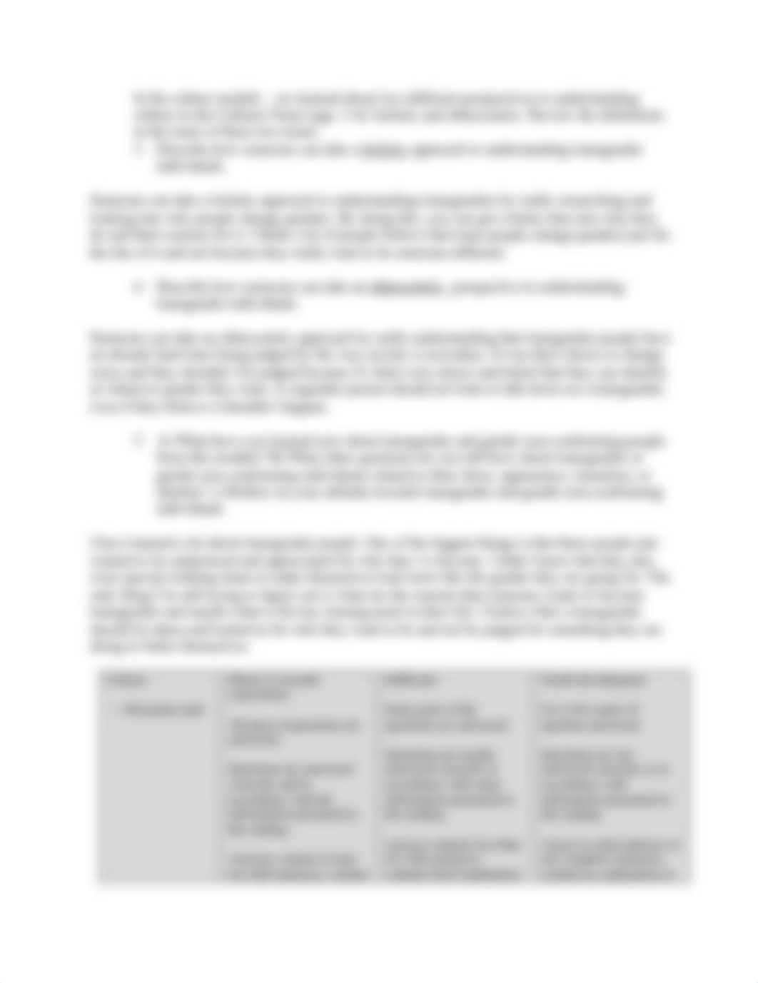 Sex and Gender Case Study Easton Gamoke.docx_dlj5ziqpym5_page2