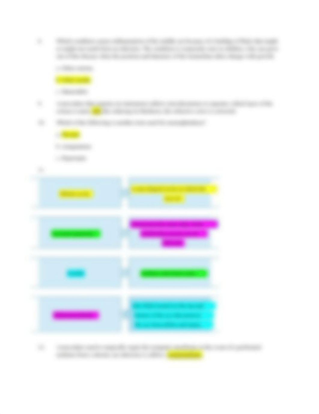 Module 6 Lesson 2 Pathopharmacology of the Eys and Ears.docx_dlj7zvas2nc_page2